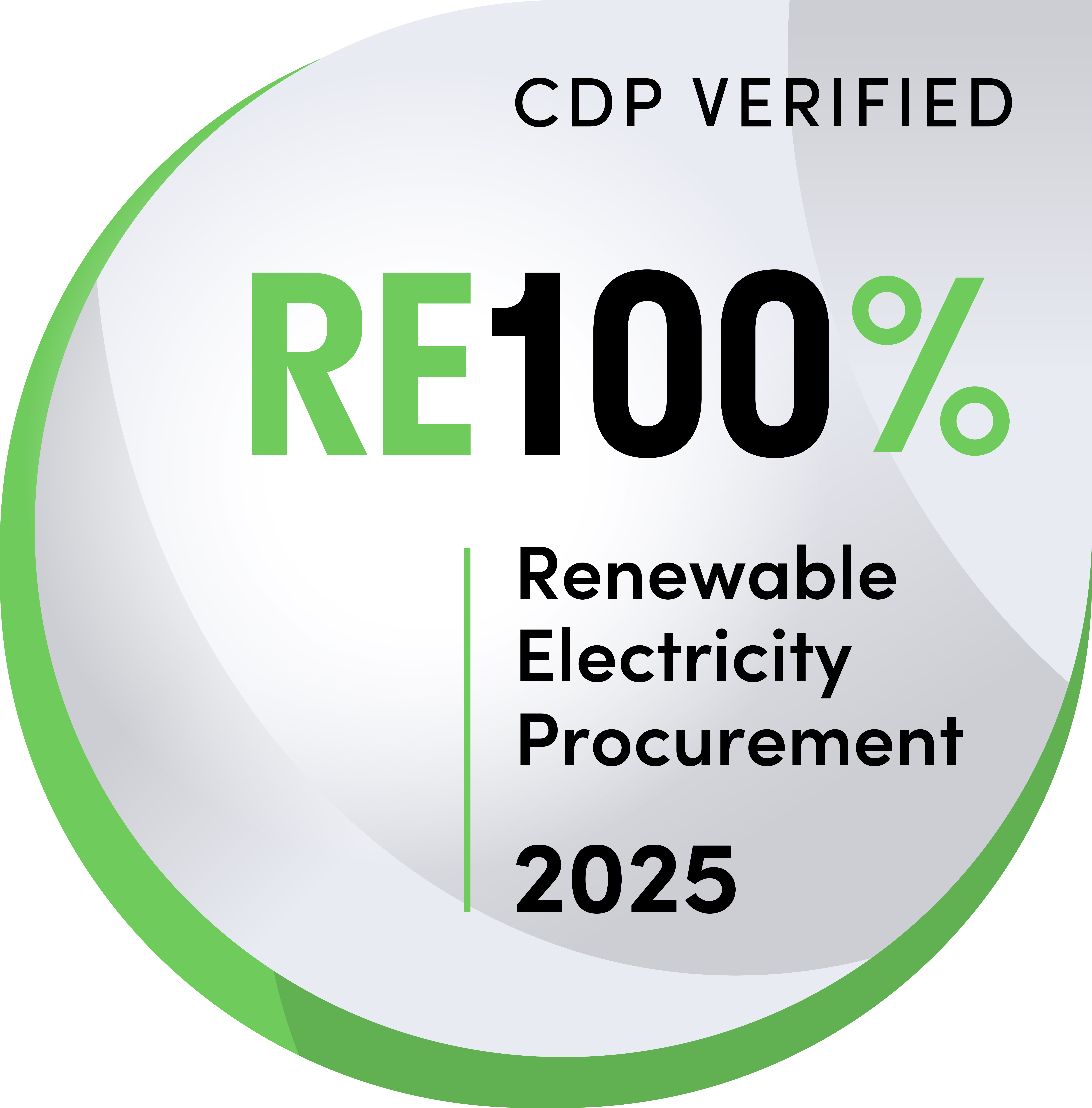 RE100